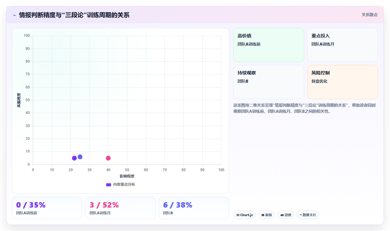 电商管理中的爬虫数据采集与市场情报分析