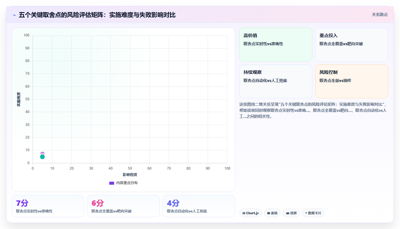 库存管理系统车间在制品管理能否延伸到半成品工序环节