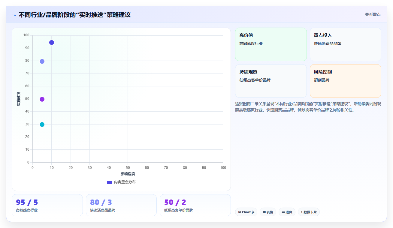 舆情预警运营工具,突发负面实时推送