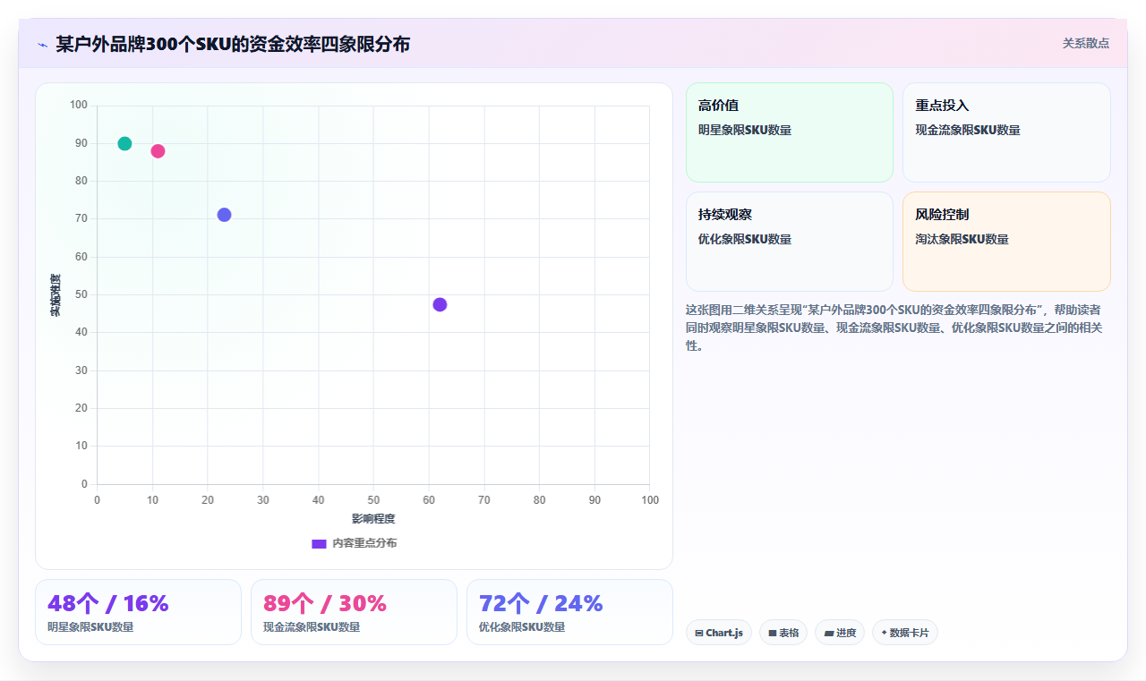库存管理系统在跨境电商FBA发货前的库存预留策略