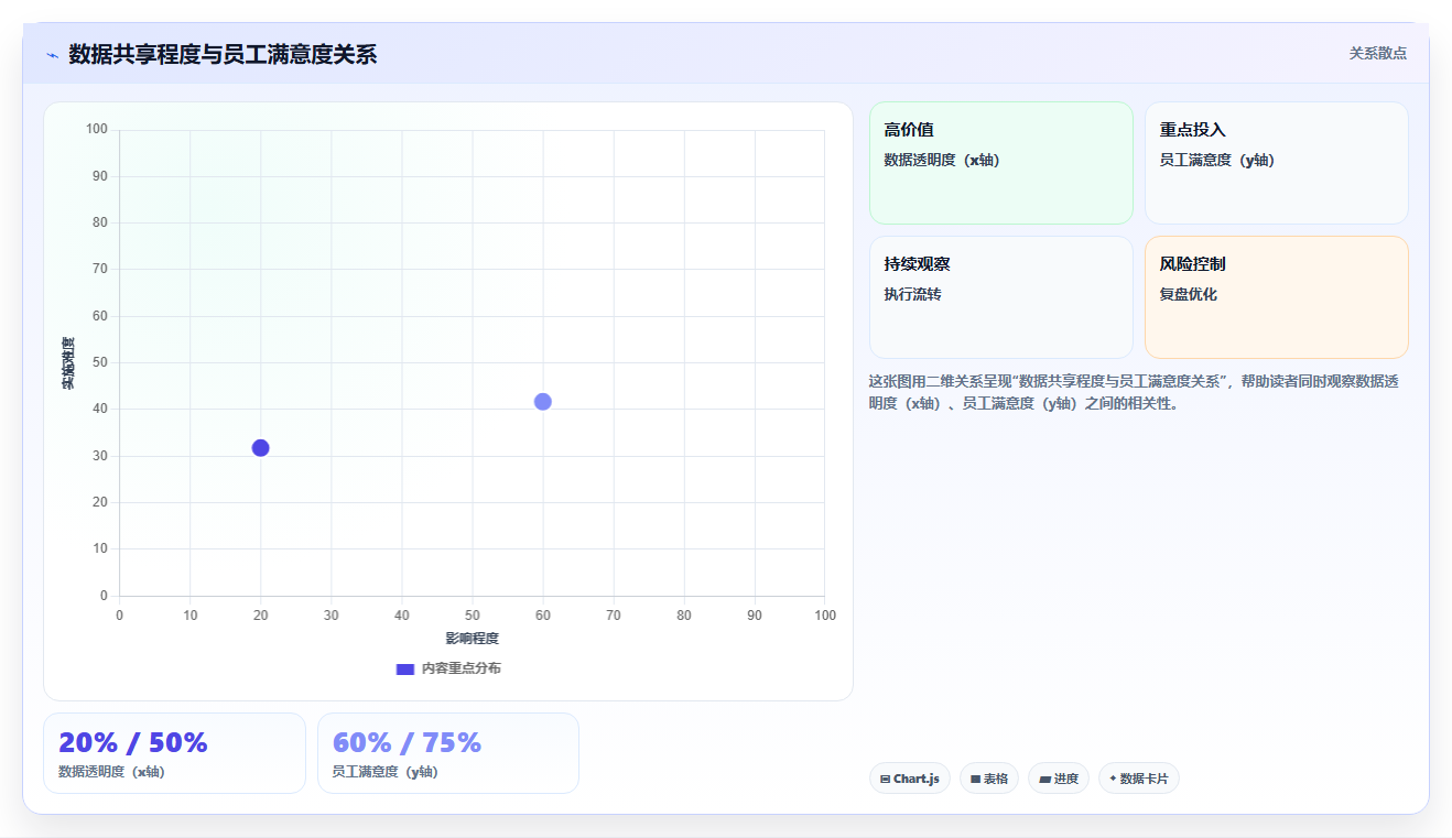 如何培养店长的管理能力,店铺运营管理之店长领导力提升