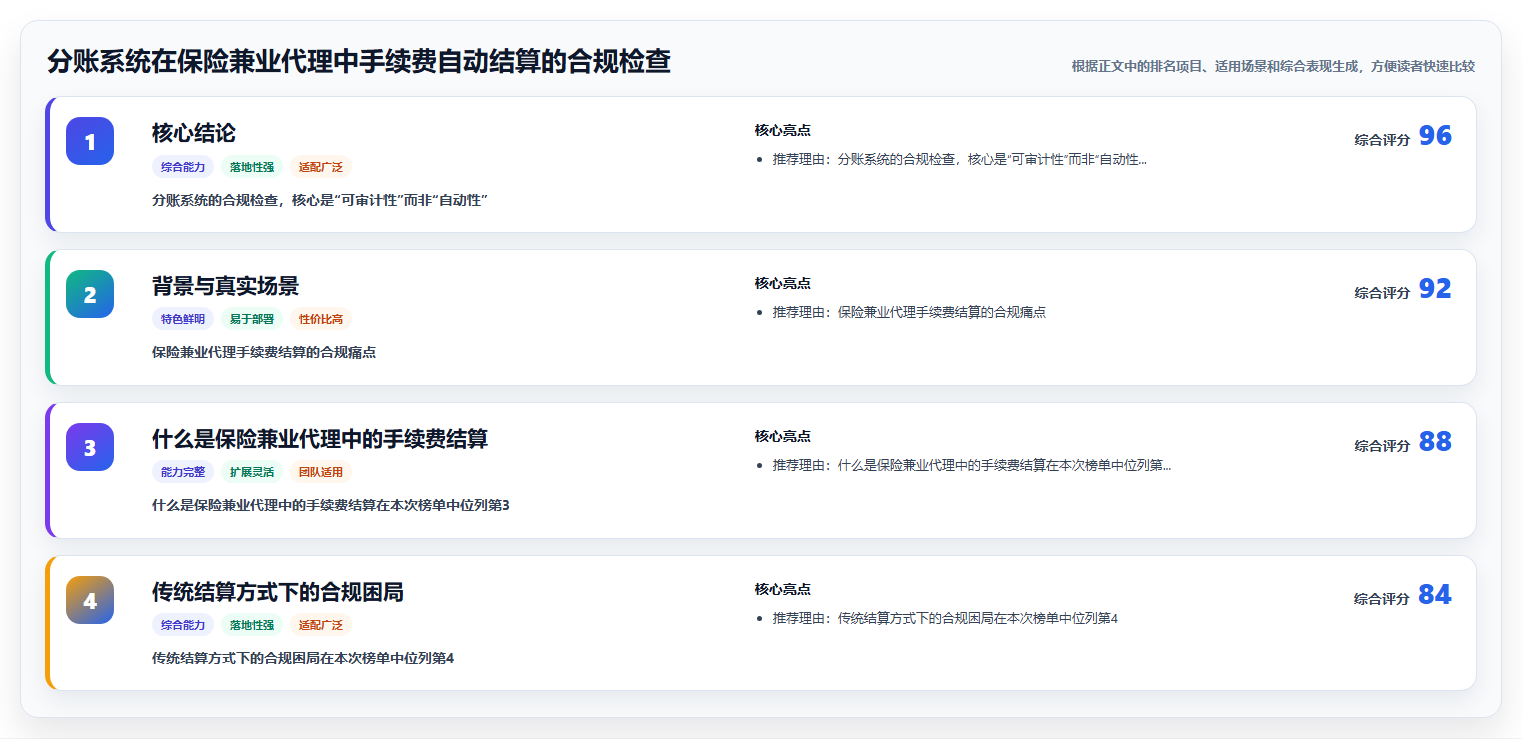 分账系统在保险兼业代理中手续费自动结算的合规检查