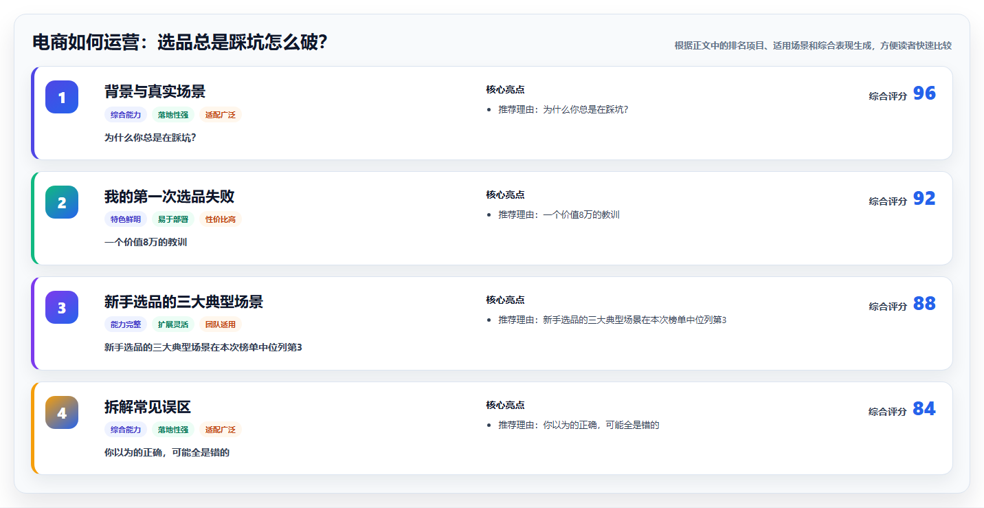 电商如何运营：选品总是踩坑怎么破？