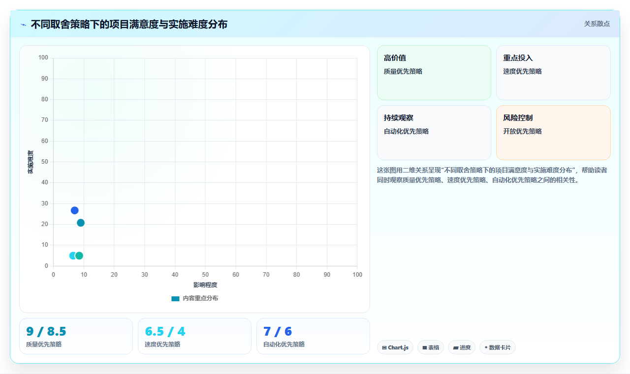 运营工具如何辅助进行实时的跨语言内容翻译与本地化适配。一键多语言发布