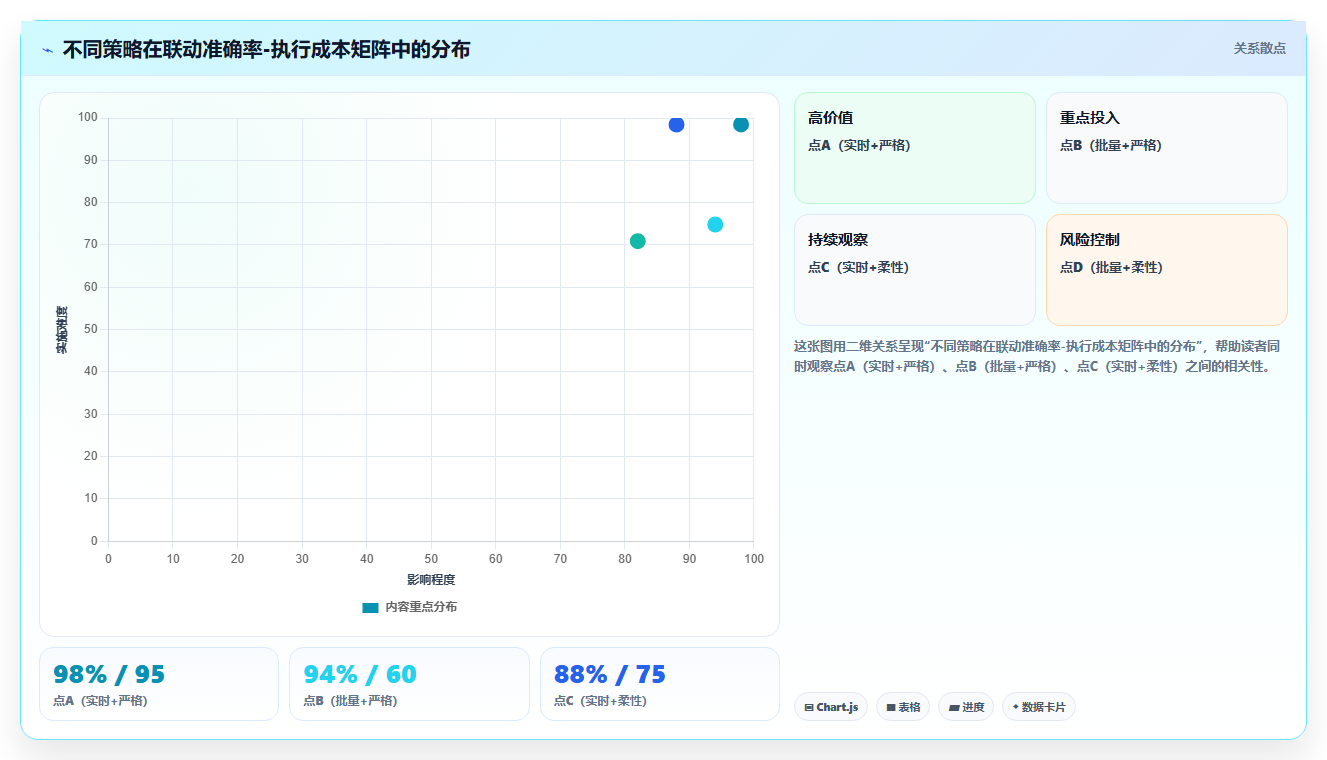库存管理系统如何实现成品与原料的库存联动