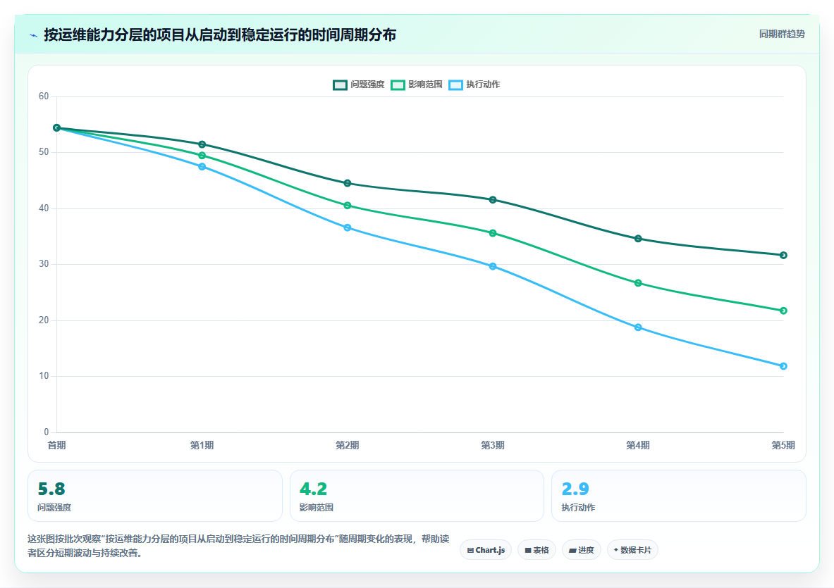 中小企业部署bi平台应该在公有云还是私有云