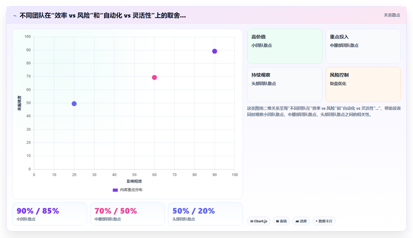 电商管理中的各平台促销规则如何统一管理