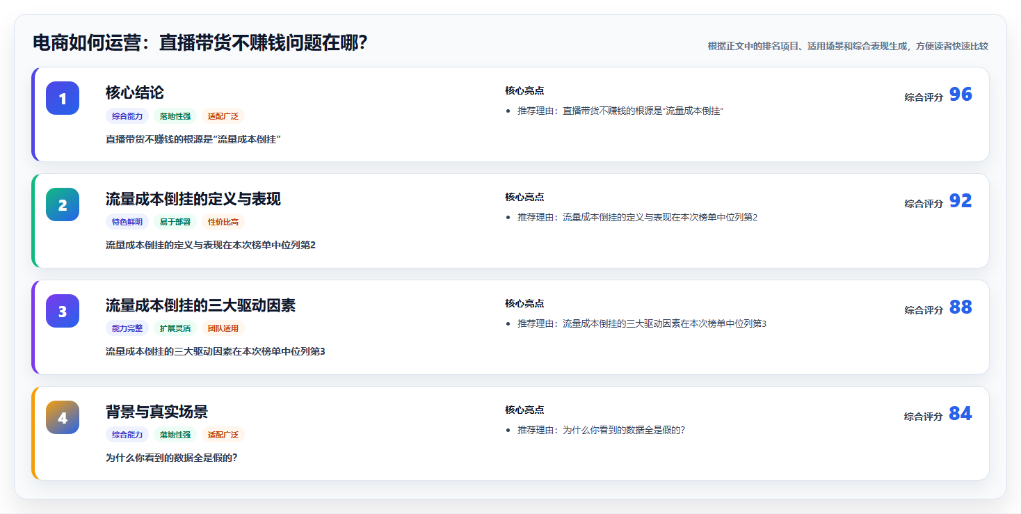 电商如何运营：直播带货不赚钱问题在哪？