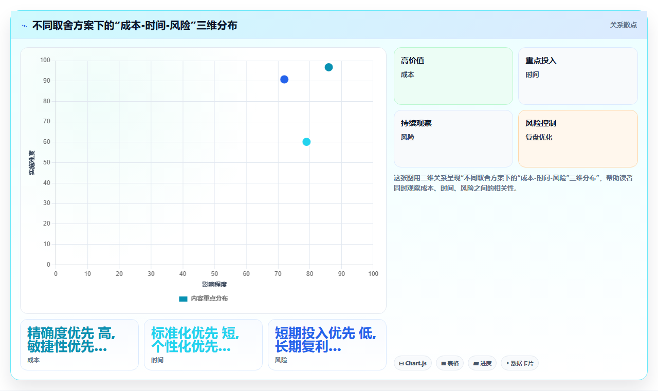 库存管理系统如何成为企业供应链控制塔的基石