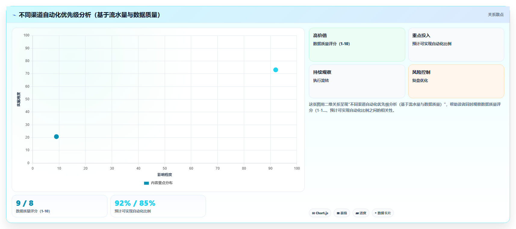 电商管理中的收款与对账管理如何自动化