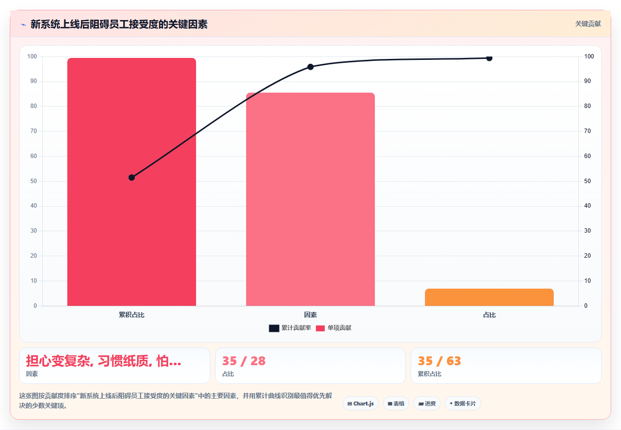 库存管理系统移动端扫码盘点颠覆传统盲盘模式