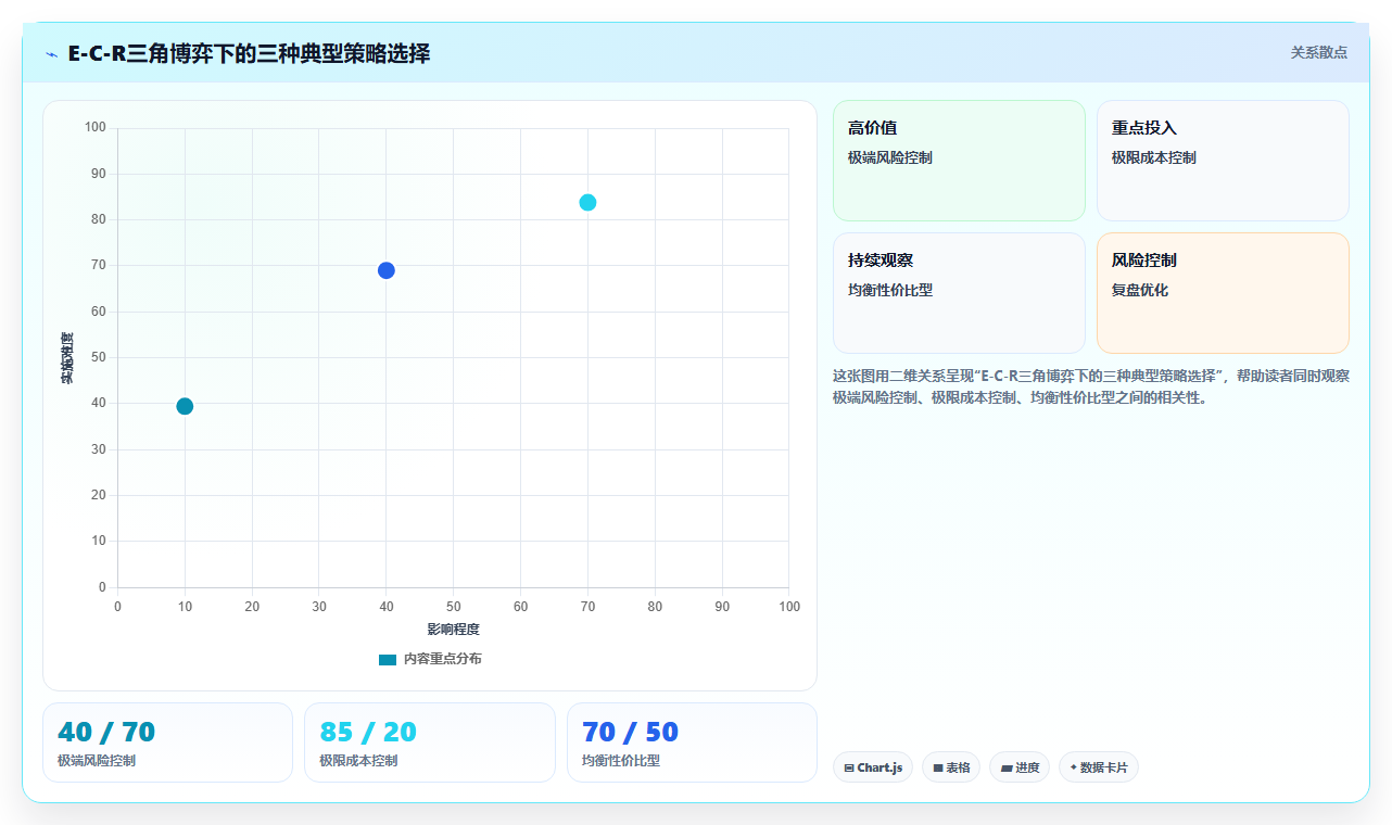 库存管理系统在电商退货入仓的极速上架流程