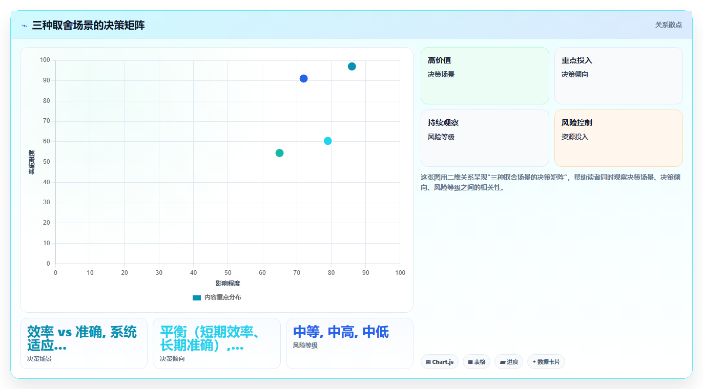 库存管理系统实施上线后为何需要持续优化