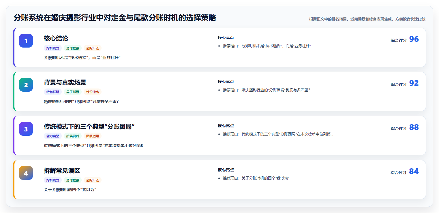 分账系统在婚庆摄影行业中对定金与尾款分账时机的选择策略