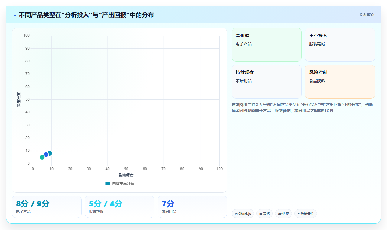 电商管理如何通过客服录音反向改进产品