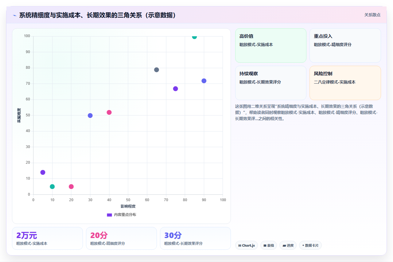 库存管理系统怎么解决辅料难管的痛点
