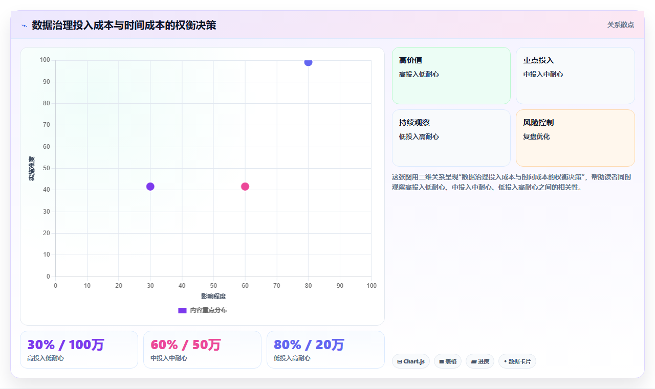 库存管理系统如何应对海量SKU的电商仓储