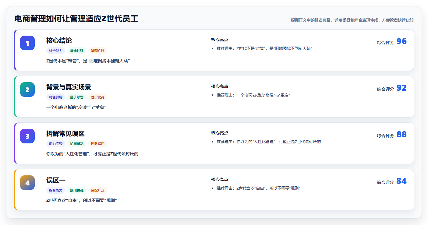 电商管理如何让管理适应Z世代员工