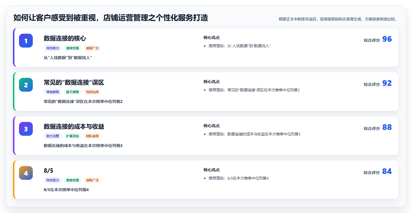 如何让客户感受到被重视,店铺运营管理之个性化服务打造
