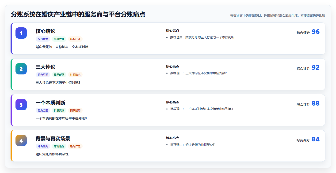分账系统在婚庆产业链中的服务商与平台分账痛点