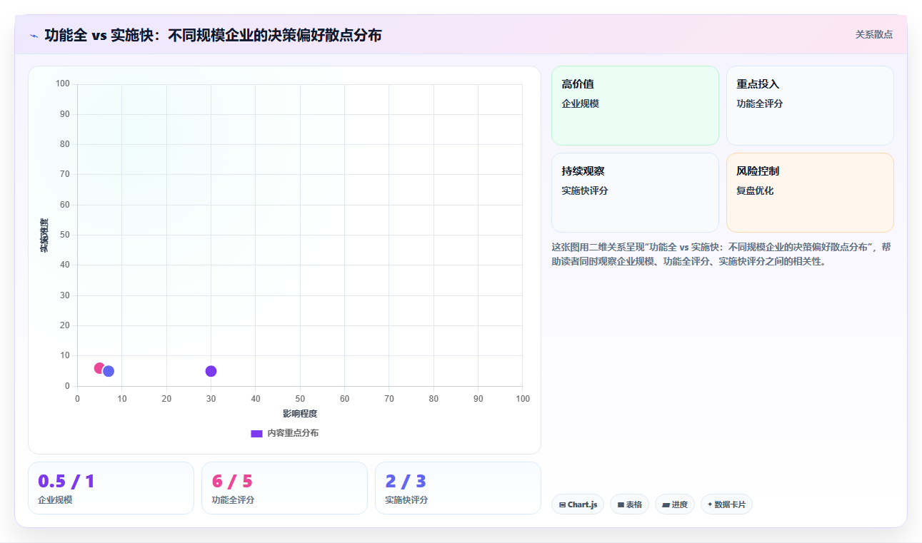 库存管理系统如何支持全流程无纸化作业