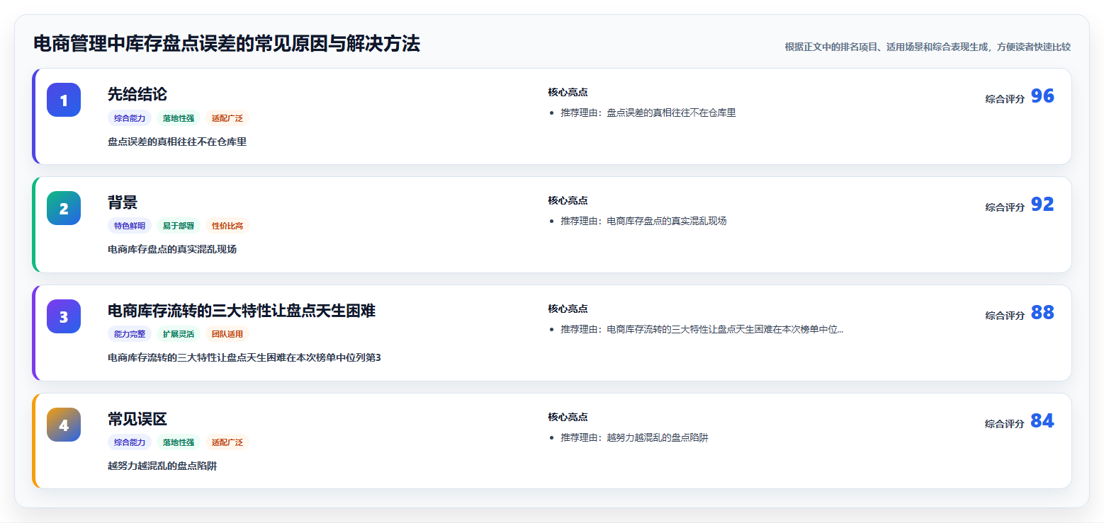 电商管理中库存盘点误差的常见原因与解决方法