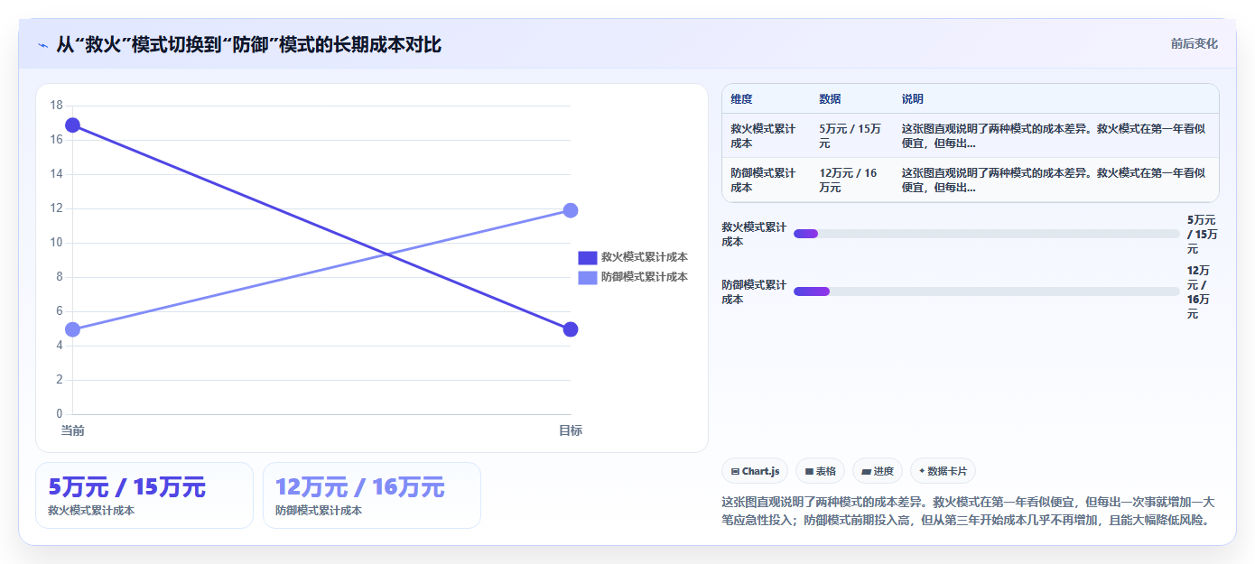 电商管理中的知识产权投诉与申诉管理
