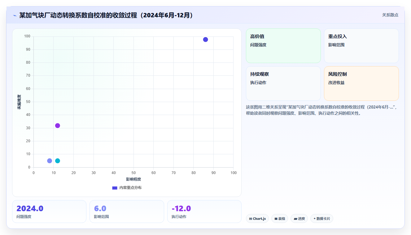 库存管理系统在砖瓦建材行业计重与计件双模式切换方案
