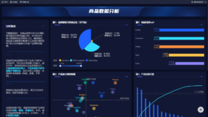 电商数据分析软件有哪些？京东运营效率天花板：一套 SOP 搞定全店周度增长