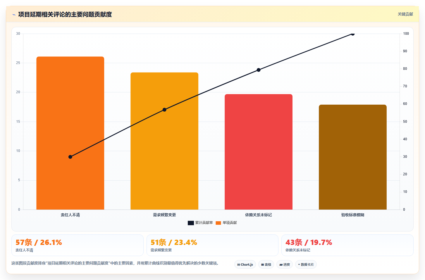 抖音数据分析在搜索流量中的应用：SEO关键词优化实战