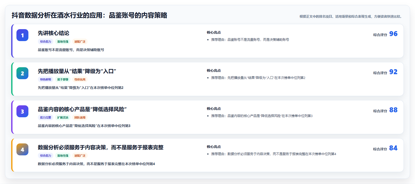 抖音数据分析在酒水行业的应用:品鉴账号的内容策略