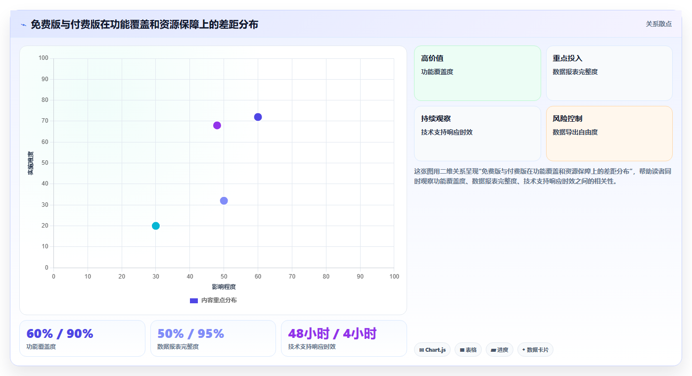 数据库存统计工具 免费高效仓库库存数据统计软件