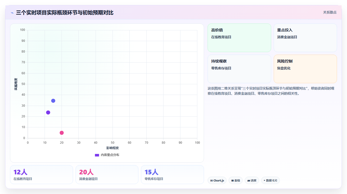 大数据实时分析技术详解 流处理与秒级响应的实现方案