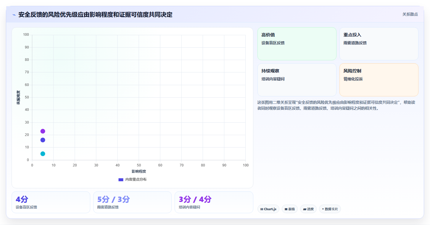 抖音数据分析与数据驱动矿山:智慧矿山的安全管理