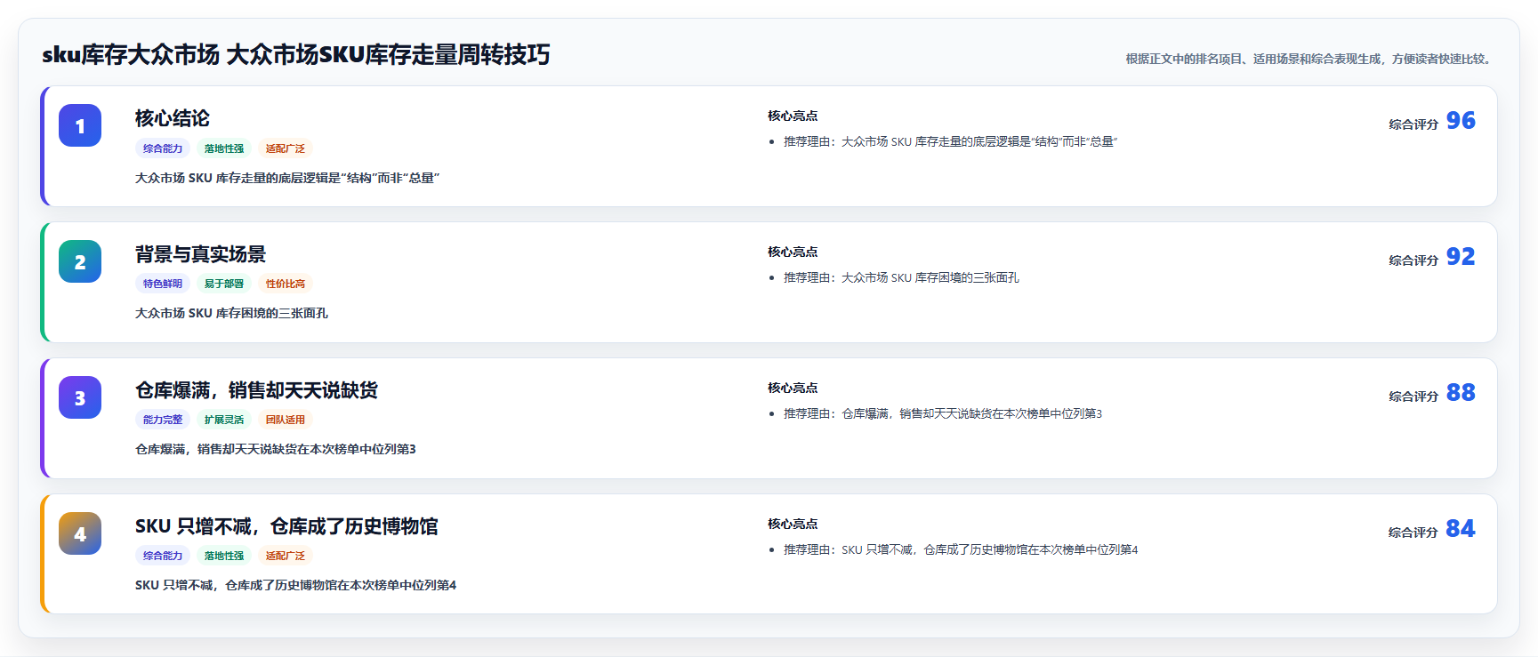 sku库存大众市场 大众市场SKU库存走量周转技巧