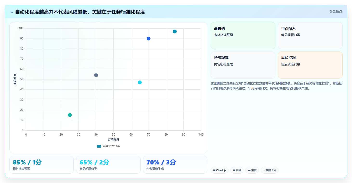 电商工具大全:个人卖家精细化指南:从内容工具发现工具太多不会选根因