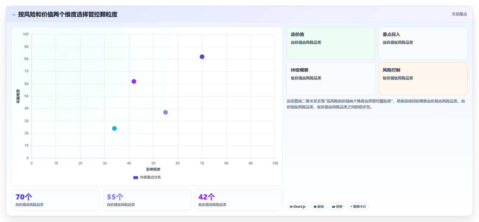 库存出入库成品入库管控 生产成品验收入库登记