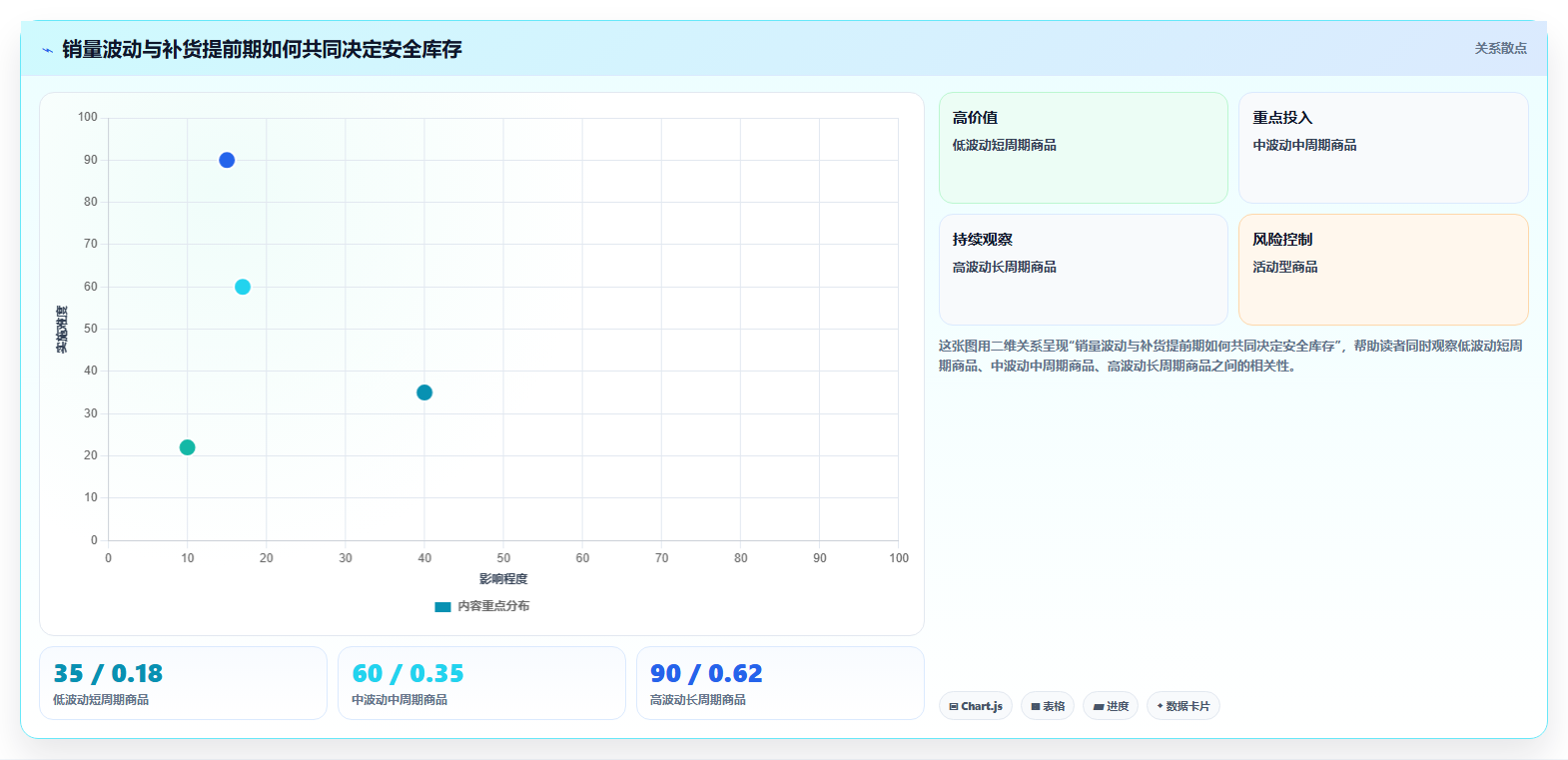 电商进销存软件:仓库主管数据版:多平台订单的完整方法与步骤