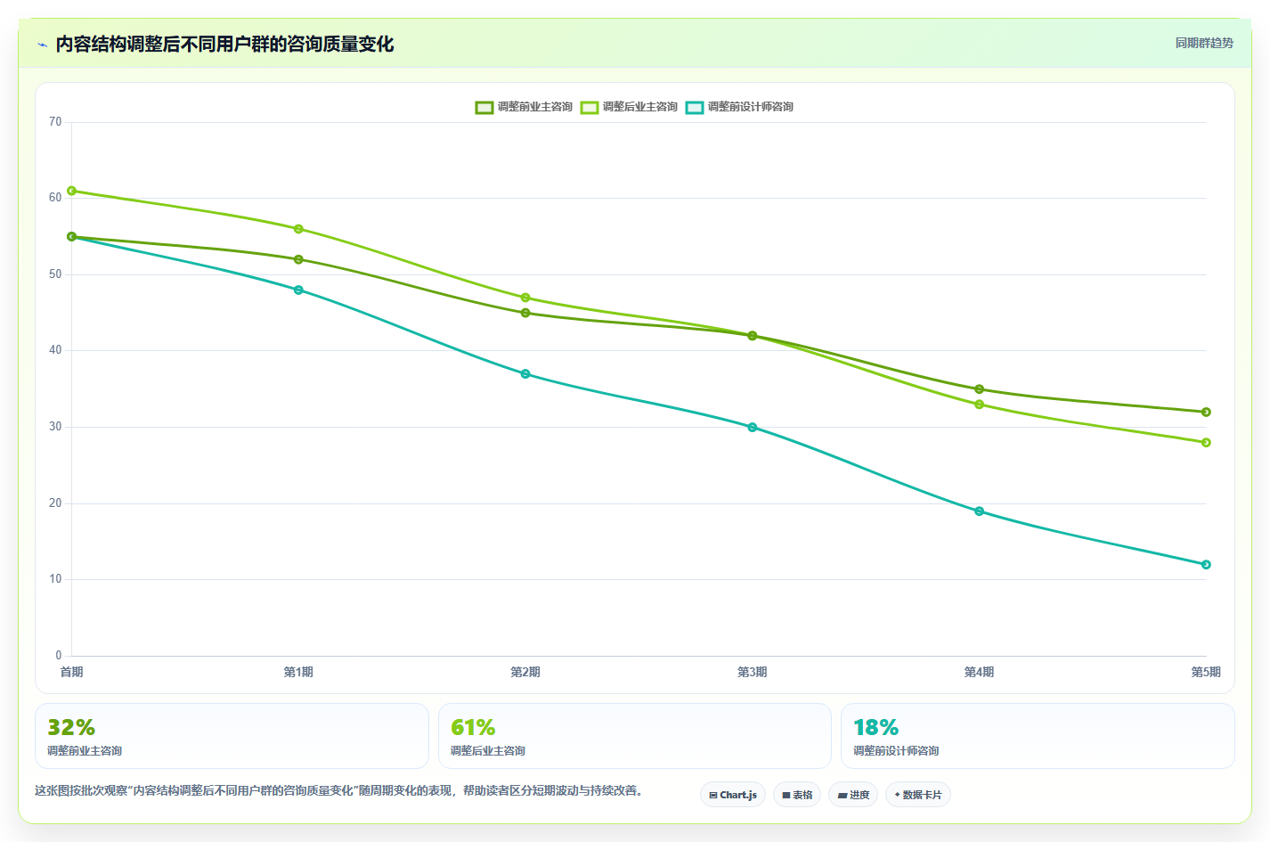 抖音数据分析在智慧石业领域的应用:石业内容的流量密码