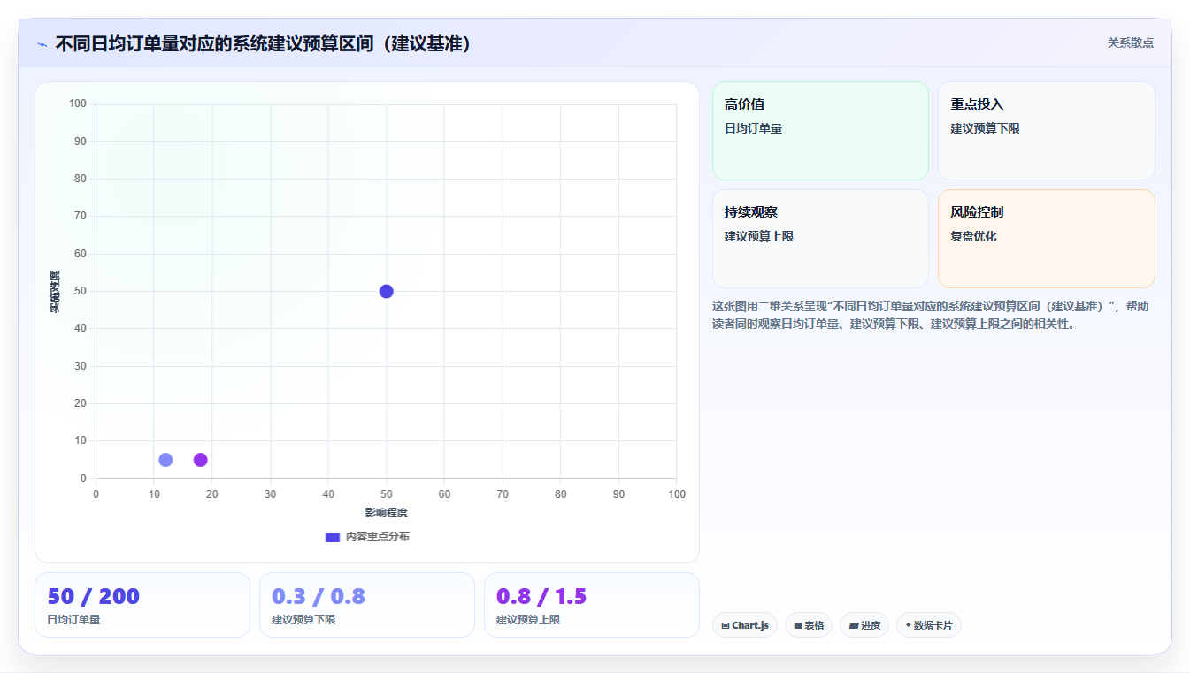 2026电商进销存价格 最新电商进销存系统收费报价
