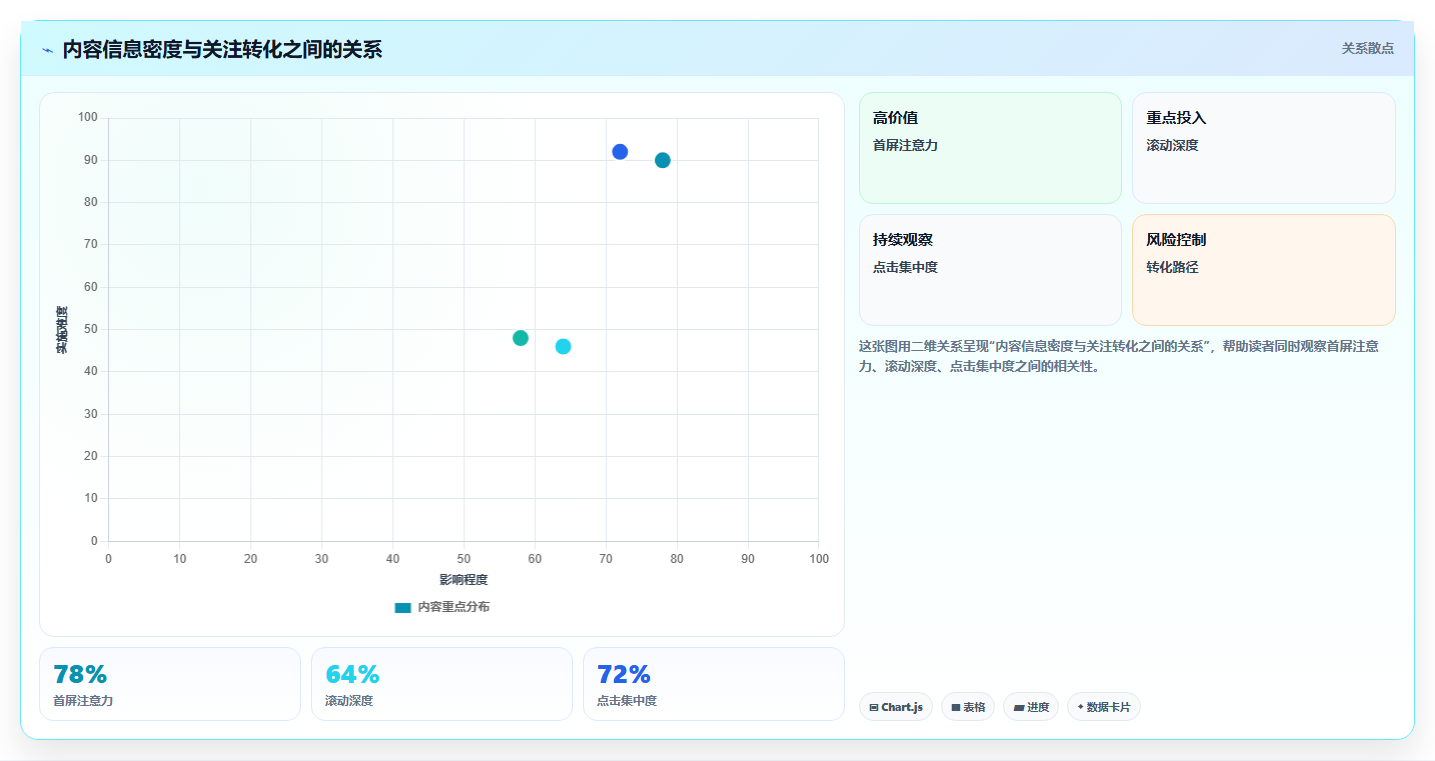 抖音数据分析在元宇宙领域的应用：虚拟人账号的运营