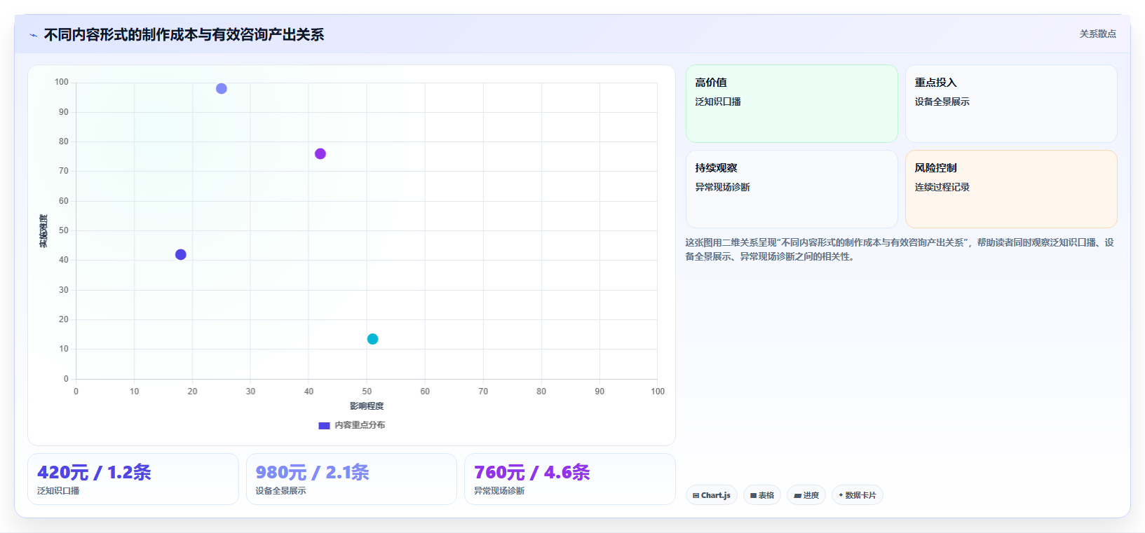 抖音数据分析在智慧蚕业领域的应用：蚕业内容的运营