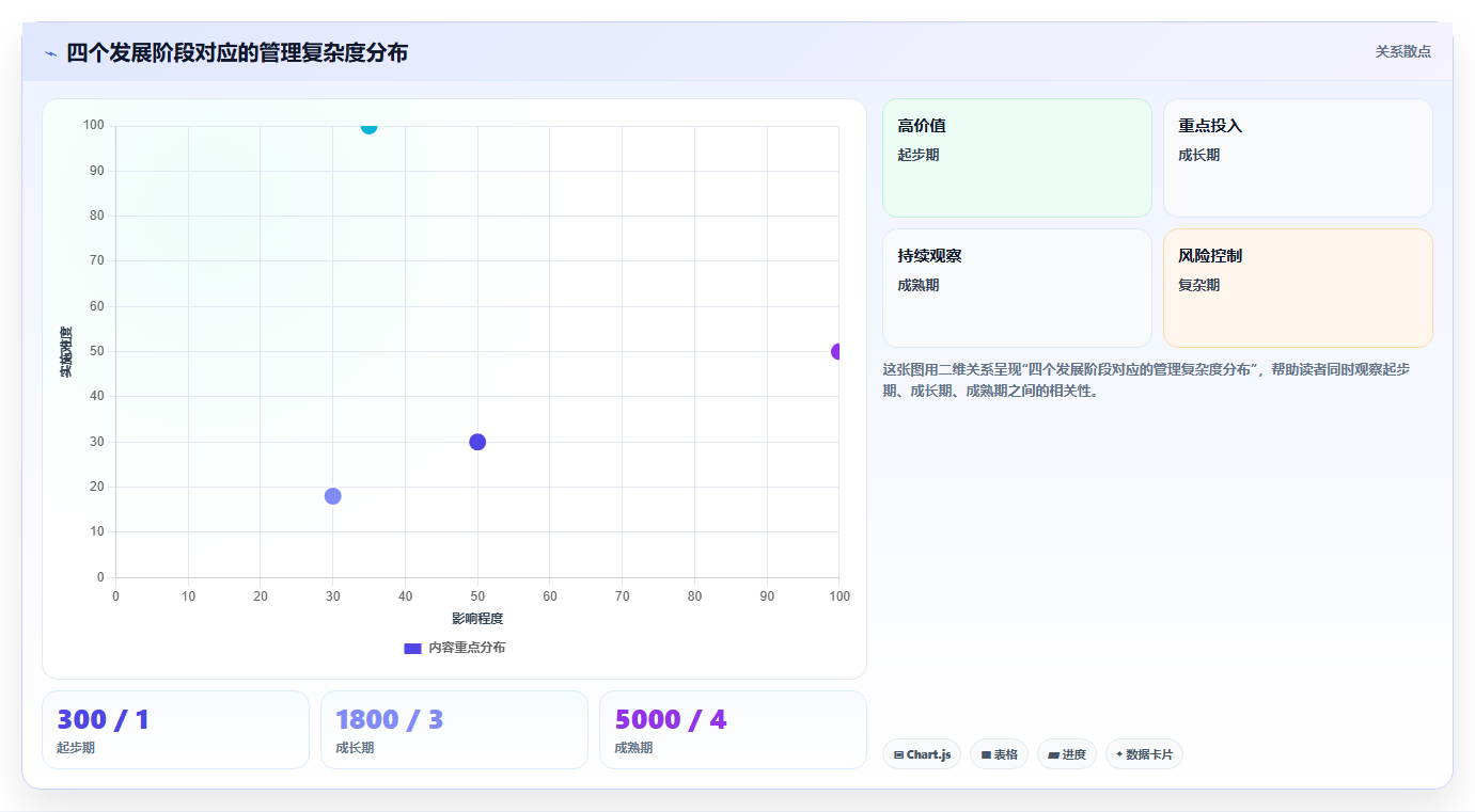 电商进销存公域管理 平台公域店铺标准化进销存管控
