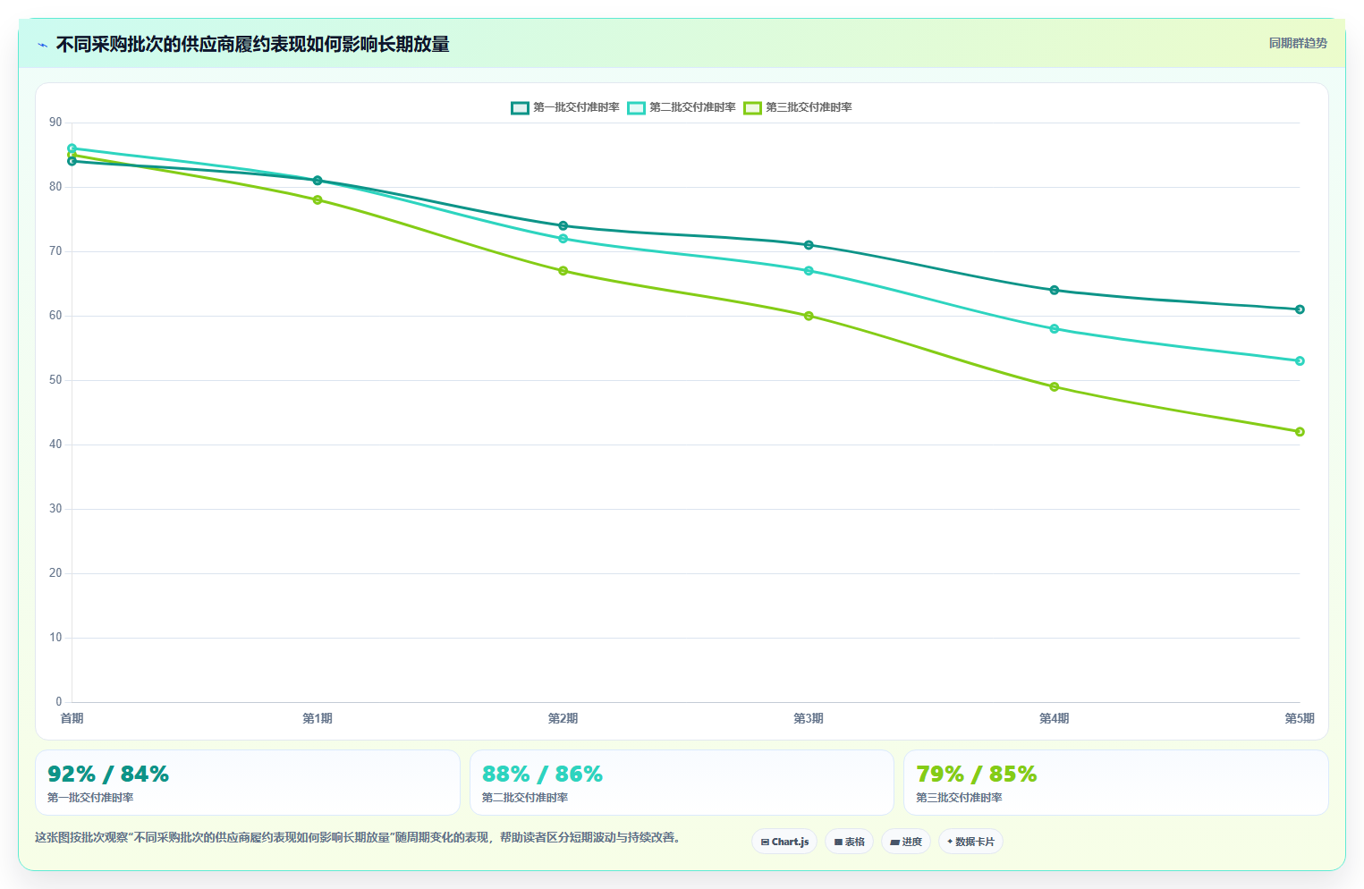 电商采购平台：选品团队效率攻略：用货源筛选加快提高找货效率