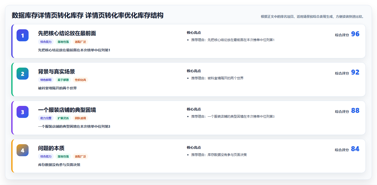 数据库存详情页转化库存 详情页转化率优化库存结构