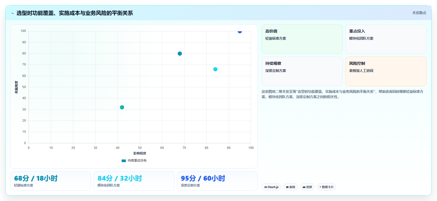 电商进销存软件:品牌商家团队版:销售管理的完整方法与步骤