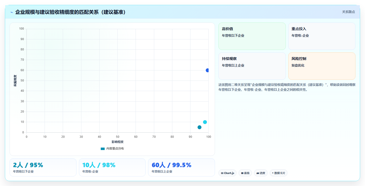 库存出入库采购入库流程 采购物资验收入库规范