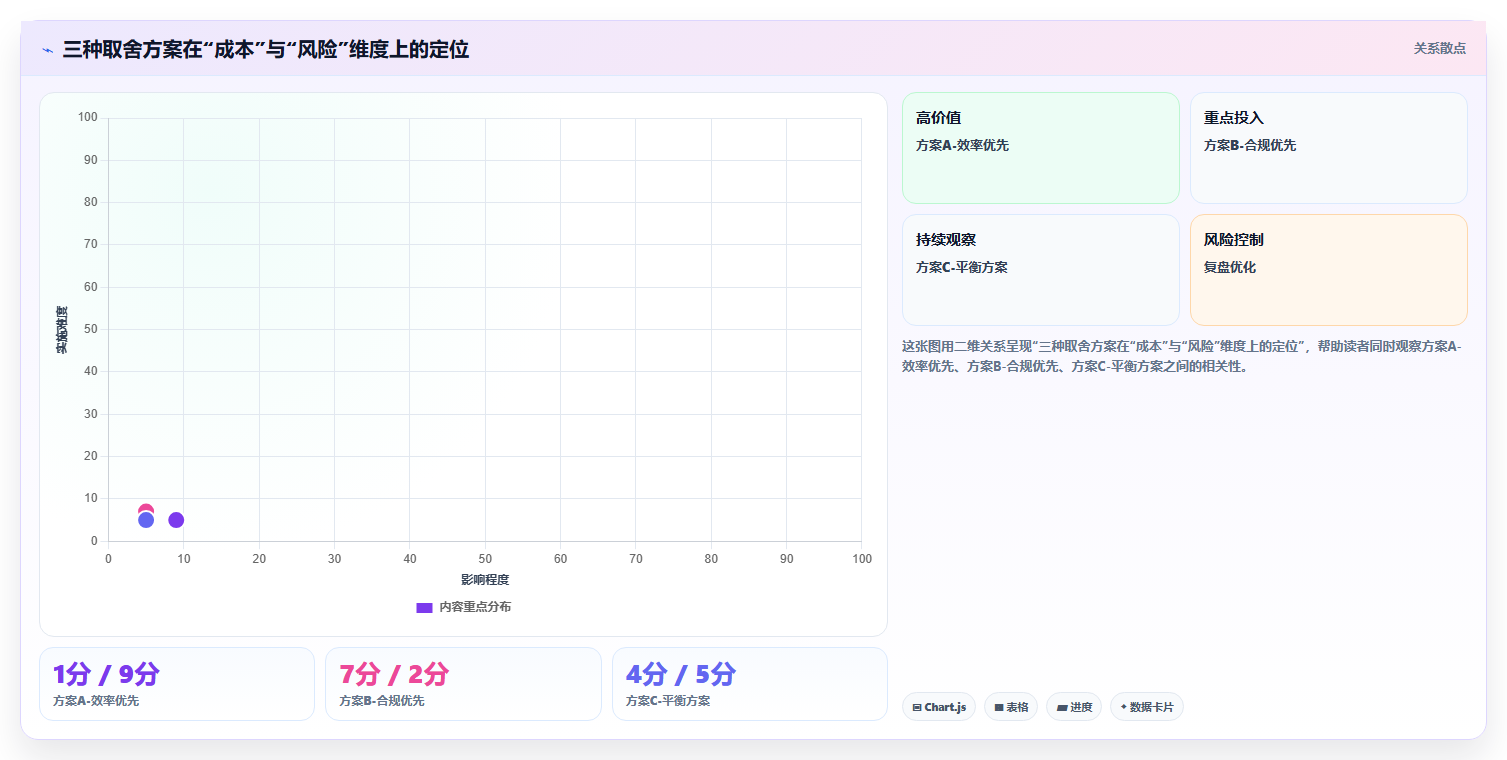 库存出入库台账遗漏补充技巧 补全台账缺失流转记录