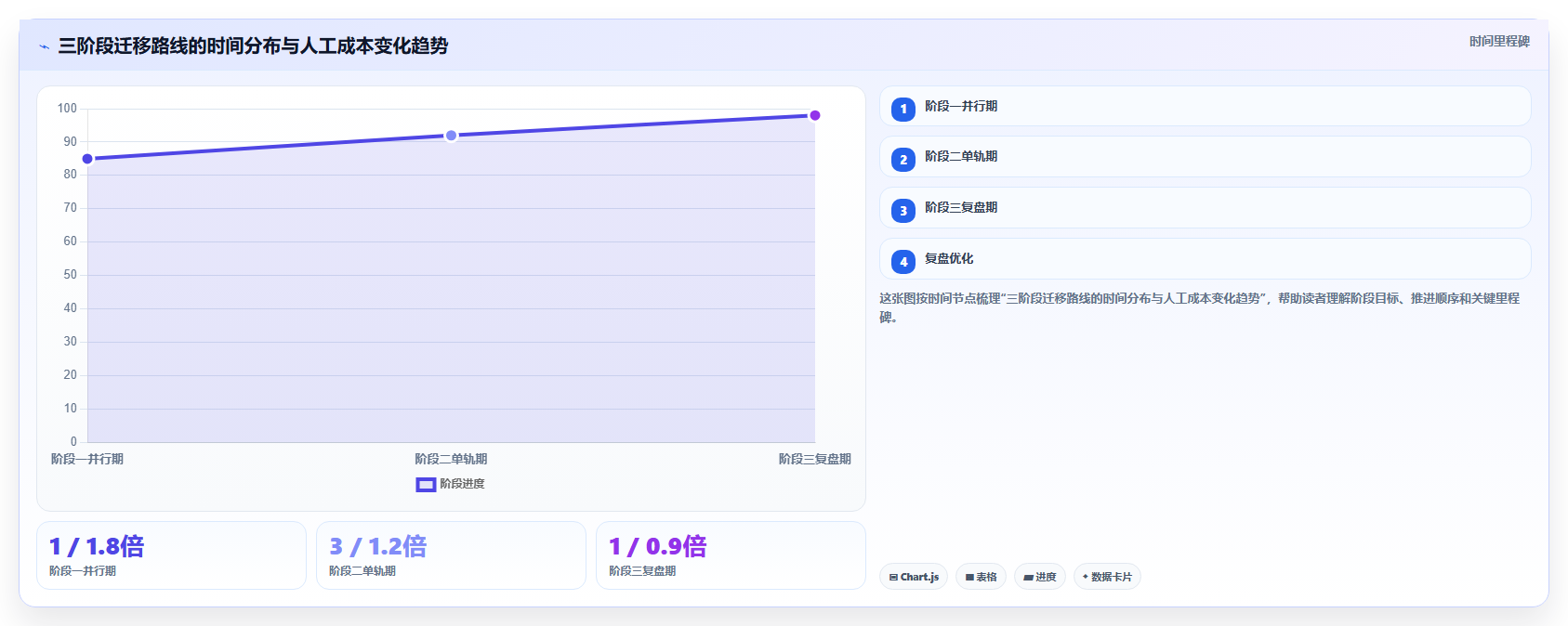 电商进销存电脑端操作 电脑版进销存完整使用指南