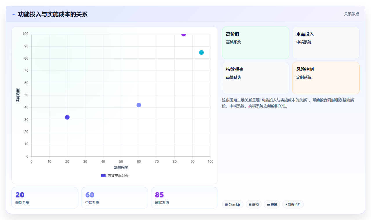 鞋帽电商进销存 鞋码规格电商进销存高效管理
